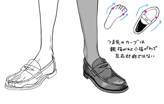 自然な靴の描き方 基本的な足の描き方と一緒に解説 Adobe