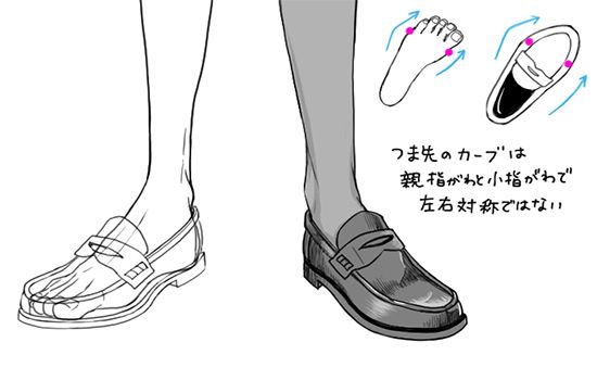 側面 シンプルさ 安全でない ローファー イラスト 涙が出る 解釈 すぐに