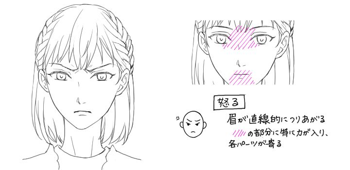 豊かな表情 感情表現の描き方 Adobe