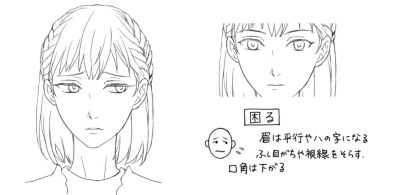 豊かな表情 感情表現の描き方 Adobe