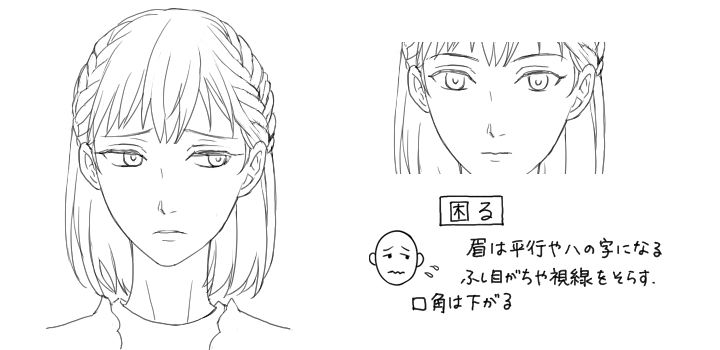 豊かな表情 感情表現の描き方 Adobe