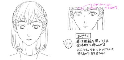 豊かな表情 感情表現の描き方 Adobe