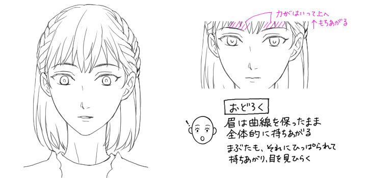 豊かな表情 感情表現の描き方 Adobe