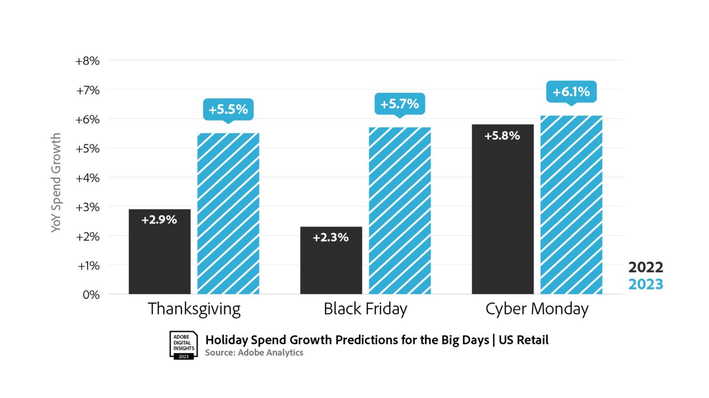 グラフイメージ