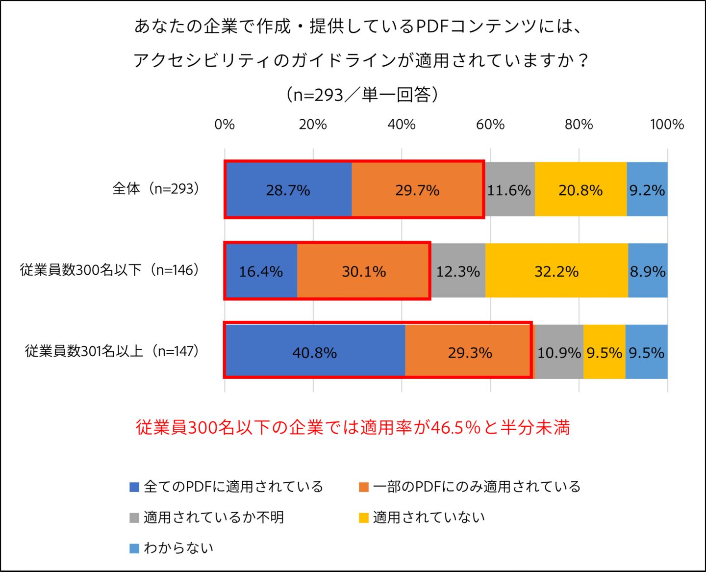 グラフイメージ