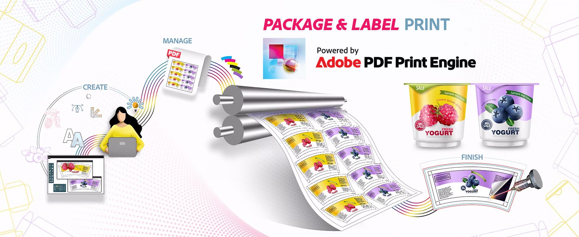 Packaging and label printing