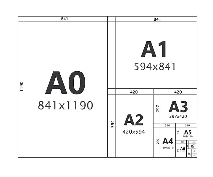 Формат 1 8 а4