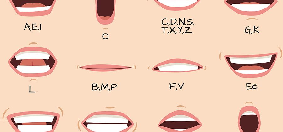 Cartoon Mouth Shapes Lip Sync