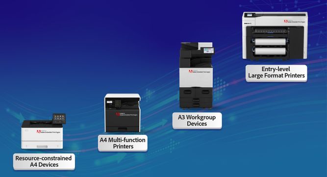 Build_once_deploy_for_a_range_of_devices