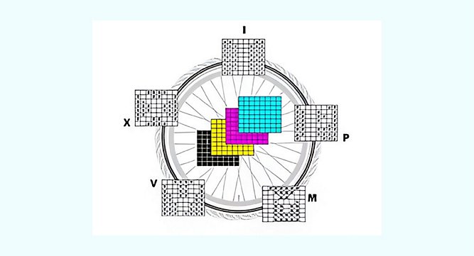 Adobe PDF Print Engine - Highlights Adobe PDF Print Engine - Highlights