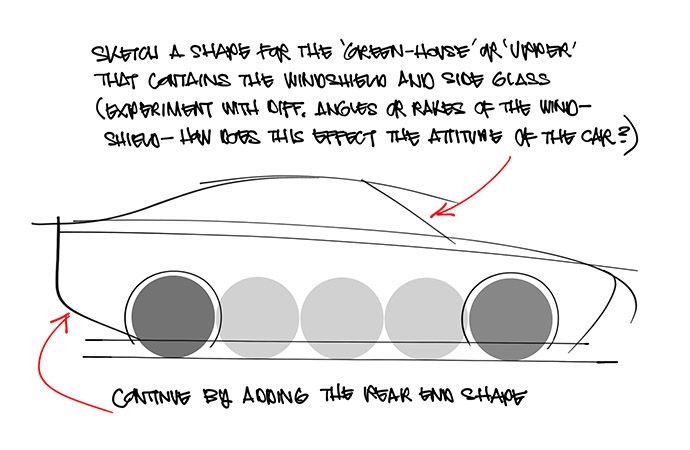 How to draw a car: Two step-by-step tutorials