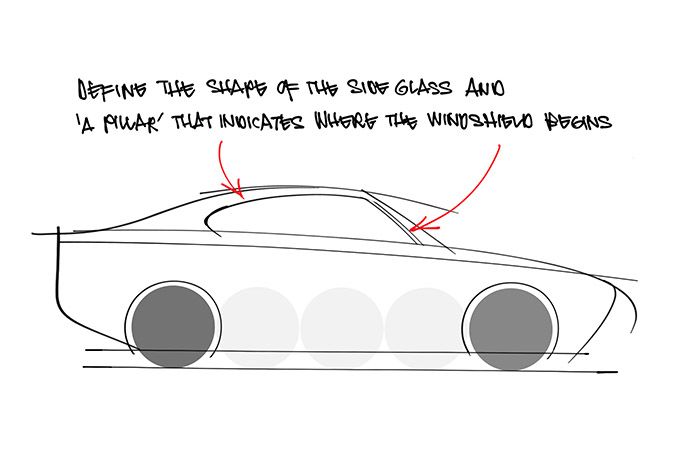 How to Draw a Car - An Exhilarating Car Drawing
