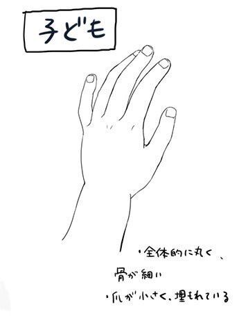 魅力的な手と指のイラストの描き方 男性 女性 老人 子供の描き分けや初心者向けの練習方法