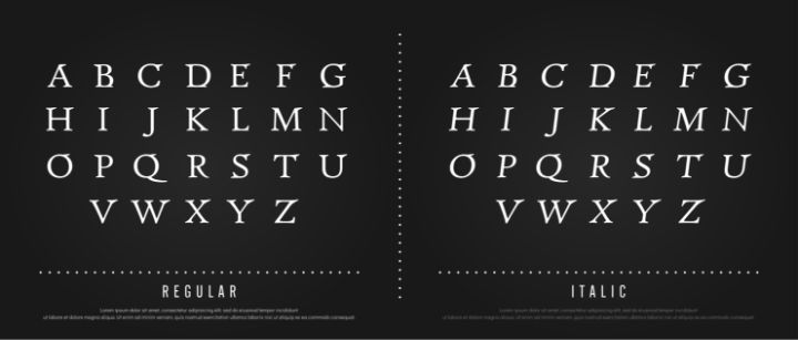Tipos de letras: Características y usos