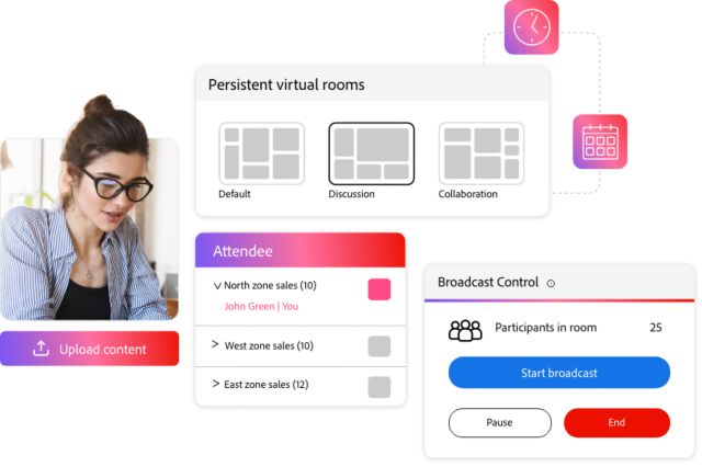 Presenter-productivity