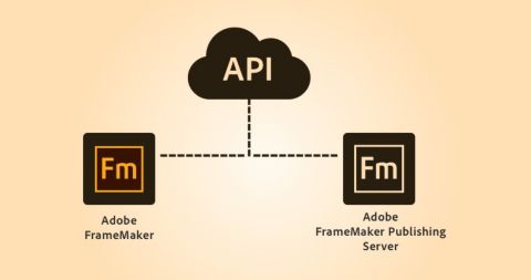 Shared API with Adobe FrameMaker