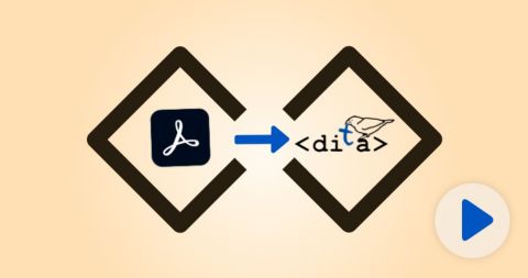 WYSIWYG PDF for DITA content