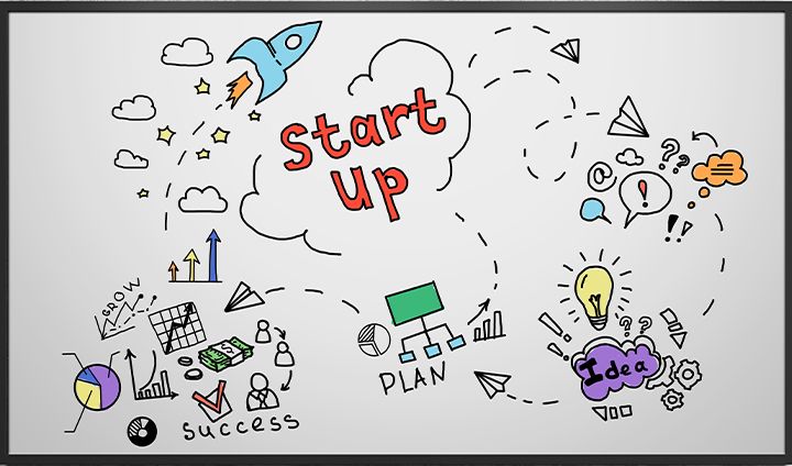 Whiteboard drawings for a start-up business