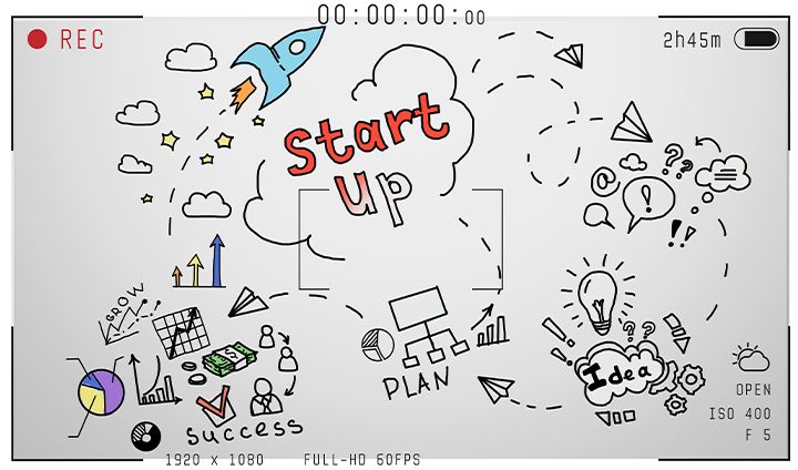 Video recording interface superimposed over a whiteboard drawing for a start-up business