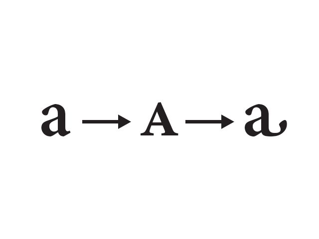 OpenType fonts  the font format and its usage