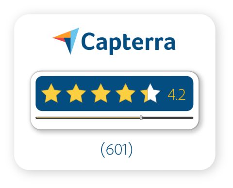 Gartner peerinsights