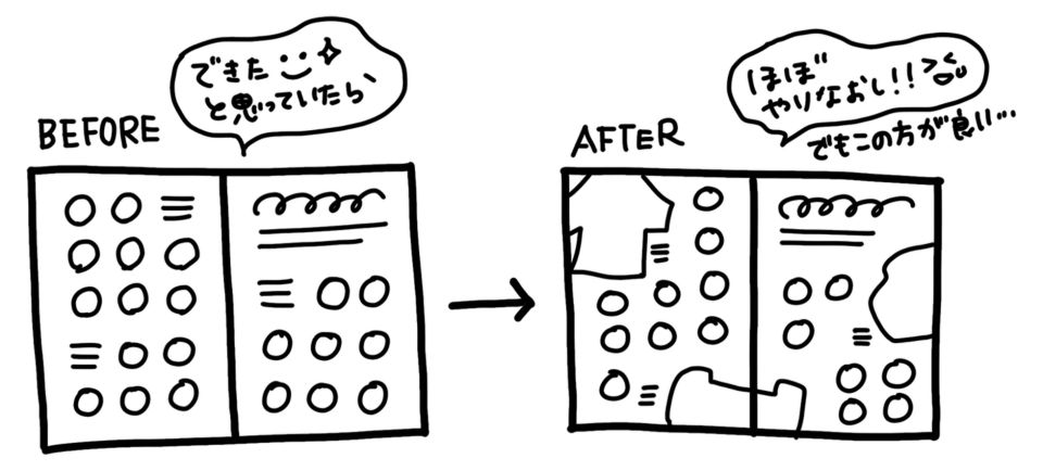 「朝ごはん」をテーマにした３つのデザイン