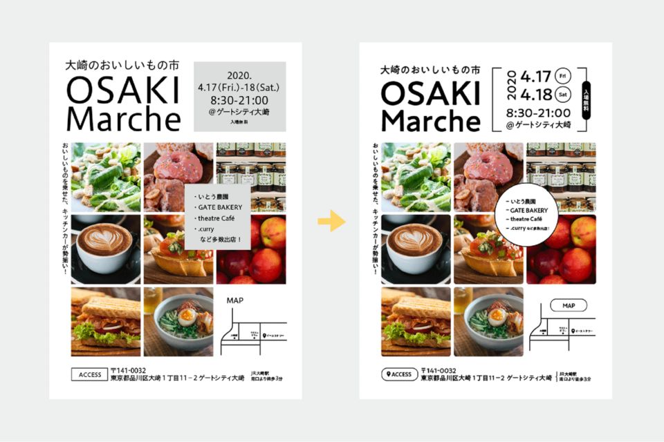 STEP3 重要な方を強調する