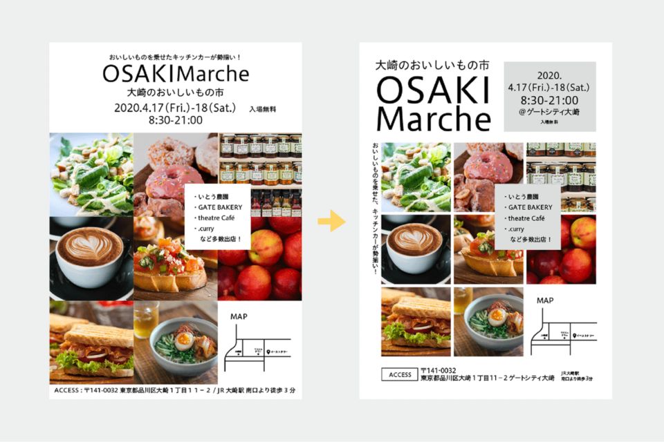 STEP2 優先順位をつける