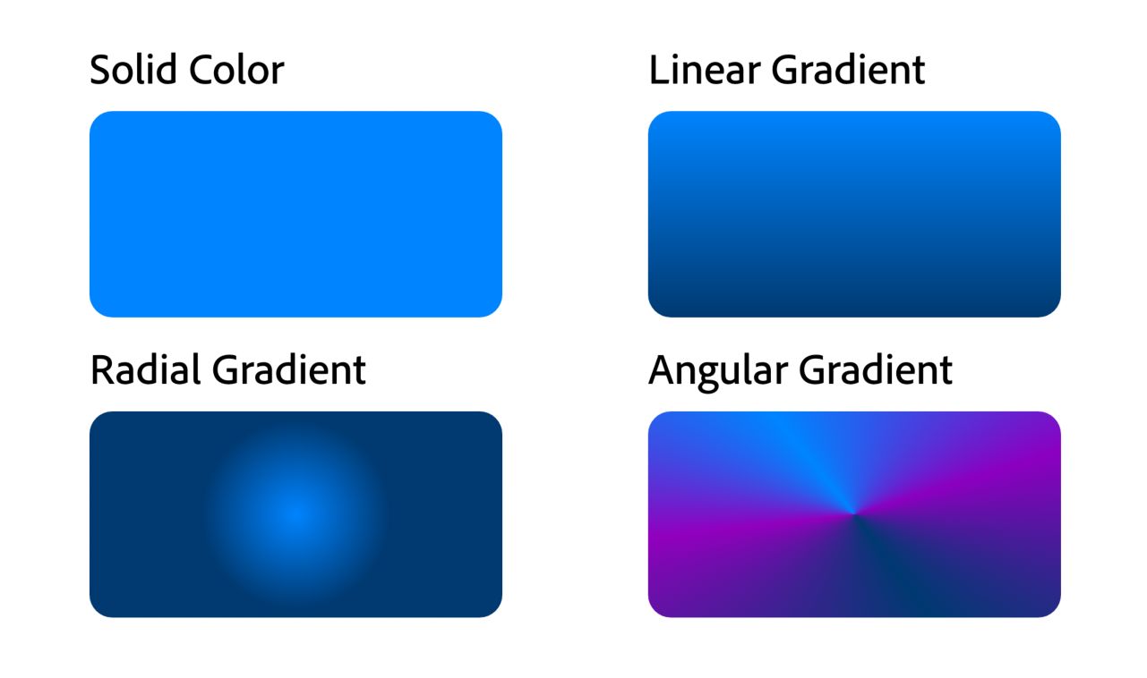 Four rectangle shapes with solid color, linear gradient, radial gradient, and angular gradient fills.