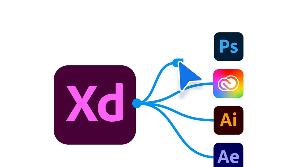 XD vs. Sketch: Why XD's the best Sketch alternative | Adobe XD