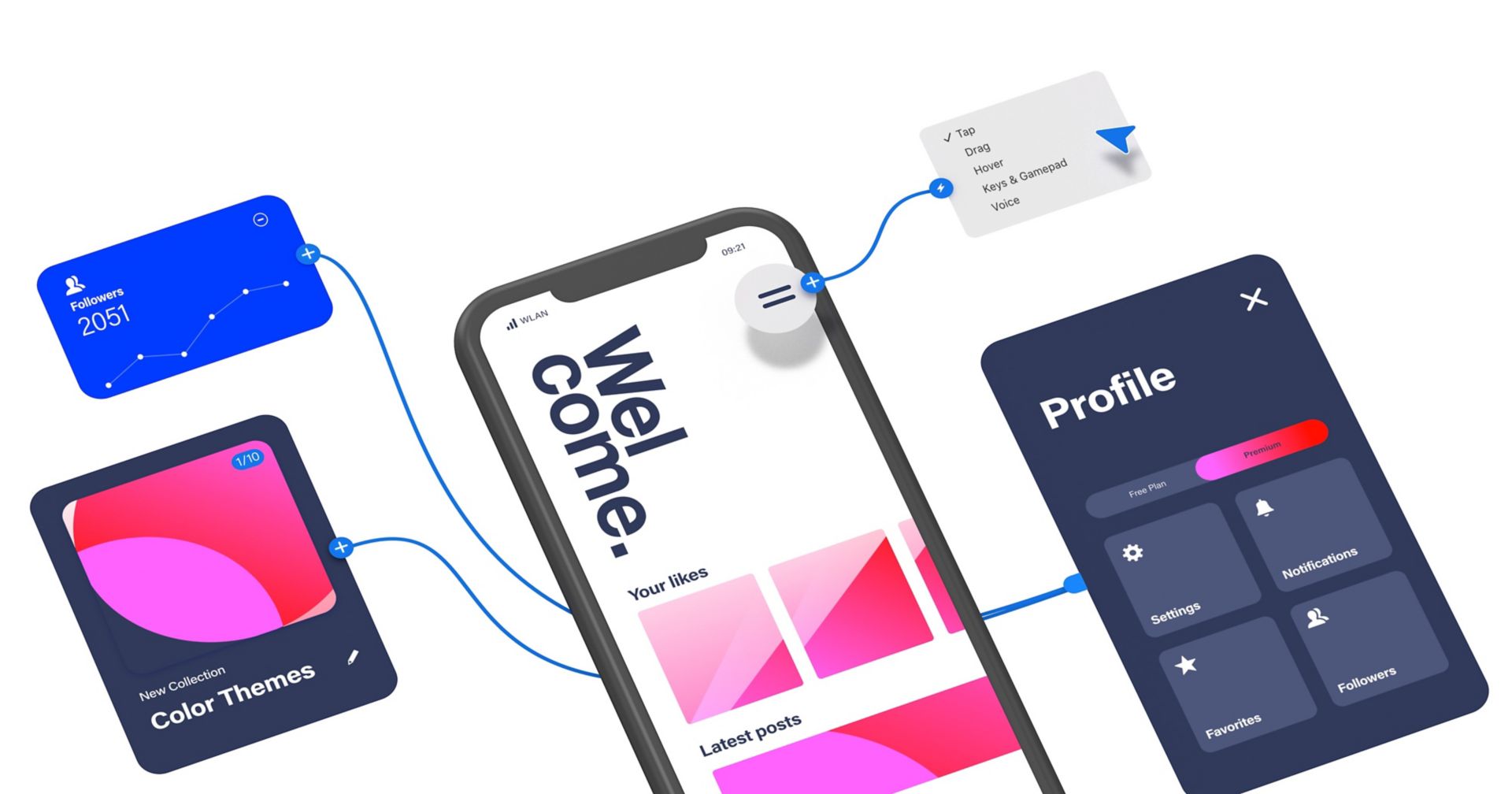 Download Easy To Use Prototyping Tool For Websites Mobile Apps More Adobe Xd