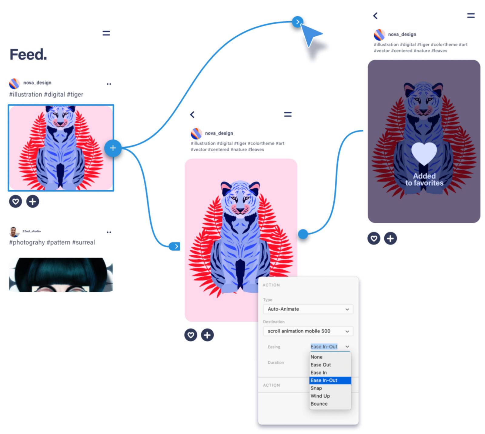 Ui Uxデザインと共同作業ツール Adobe Xd