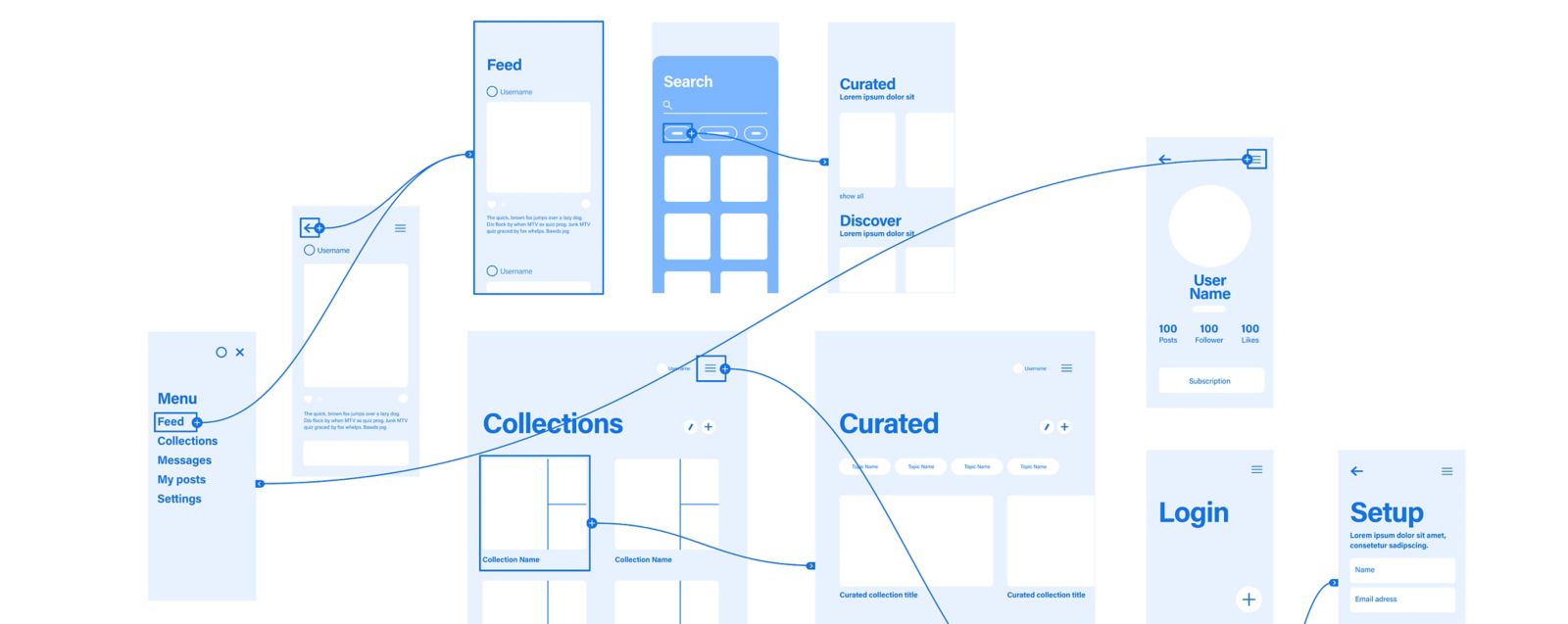 Easy To Use Wireframing Tool For Websites Apps Adobe Xd