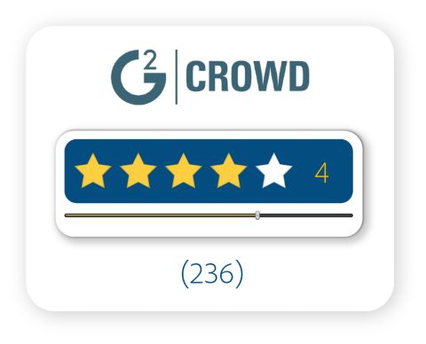 Gartner peerinsights