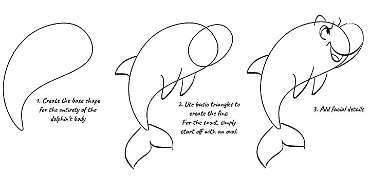 ５ステップで描けるイルカの描き方 Adobe