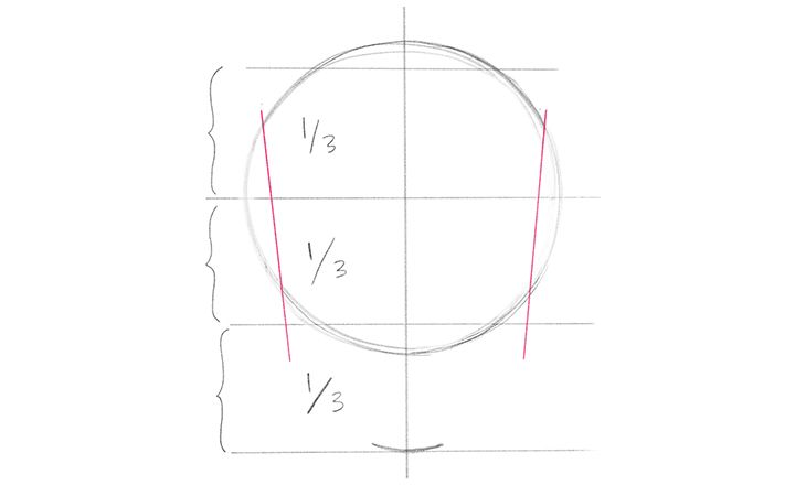 Impara Come Disegnare un Volto Passo per Passo