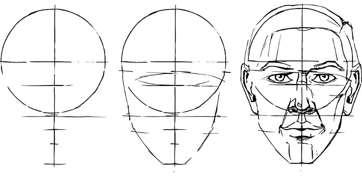 Cómo dibujar una nariz fácil en simples pasos | Adobe