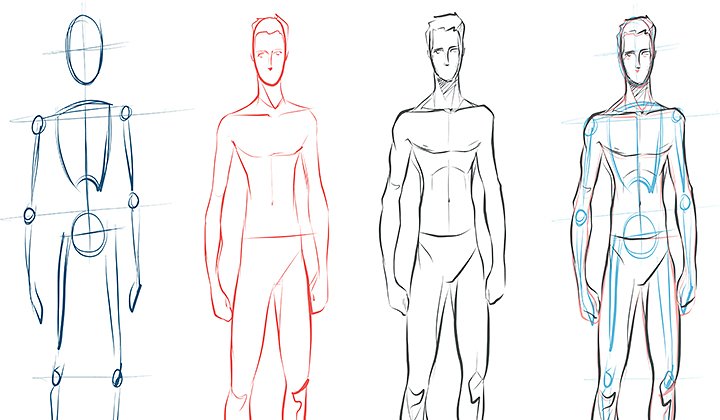 How to draw people step by step