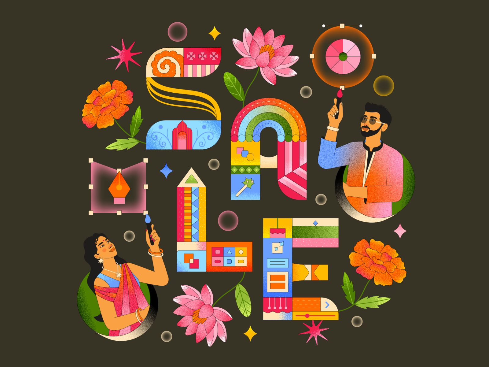 Uber App Recommender (UAR)