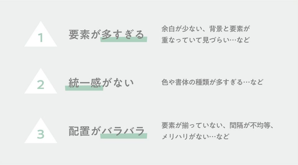 「朝ごはん」をテーマにした３つのデザイン