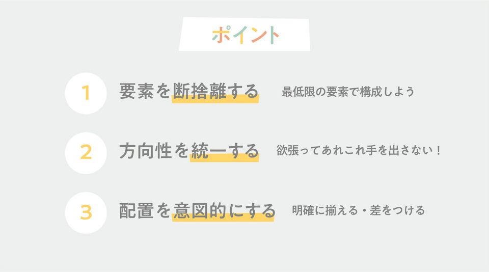 イメージをつかむ