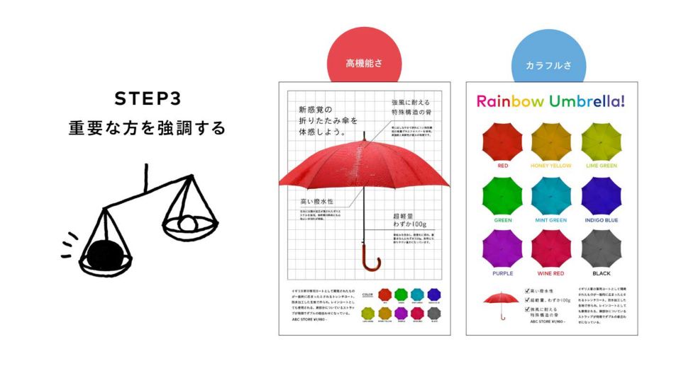 STEP3 重要な方を強調する