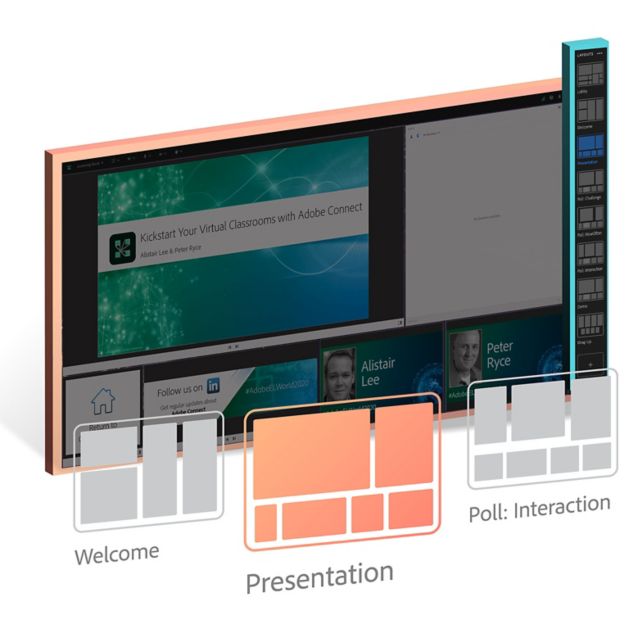 Virtual Flip Charts - How to set them up in your meeting webcam for free