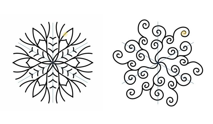 Artefact thee het formulier Learn about Mandala Art, Design, Creation & History | Adobe