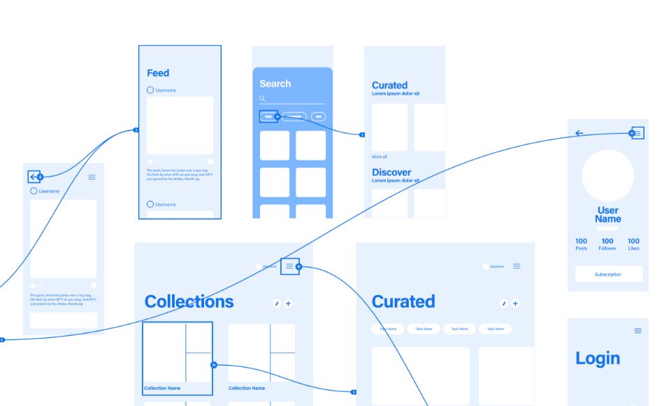 Download Easy To Use Wireframing Tool For Websites Apps Adobe Xd