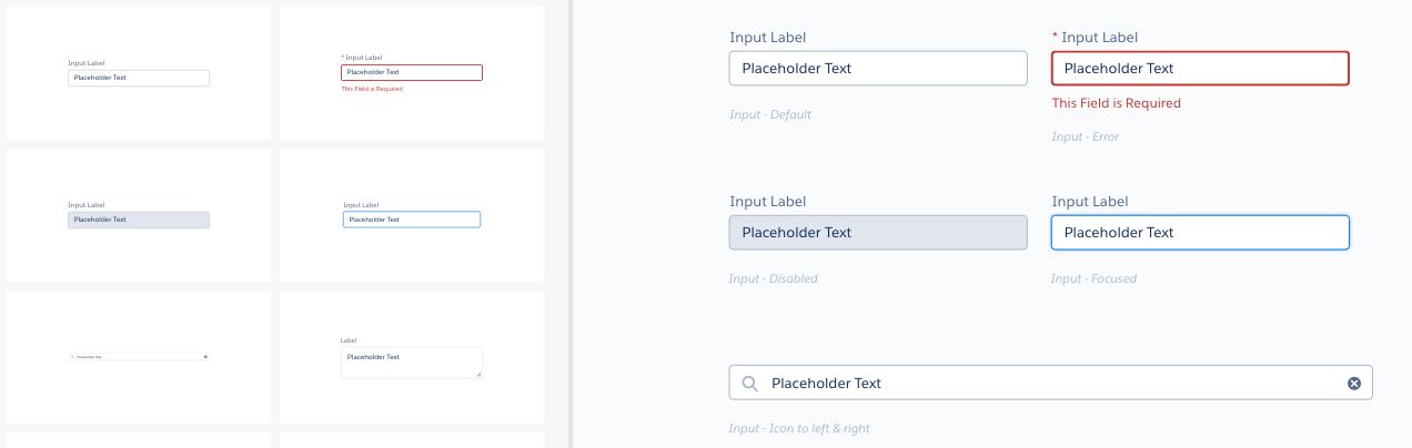 A series multiple form UI input fields