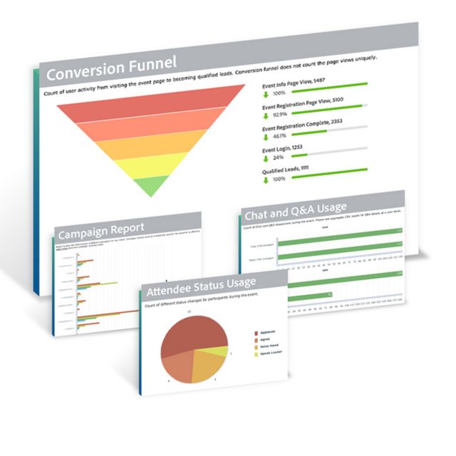 Barrierefreie Videos