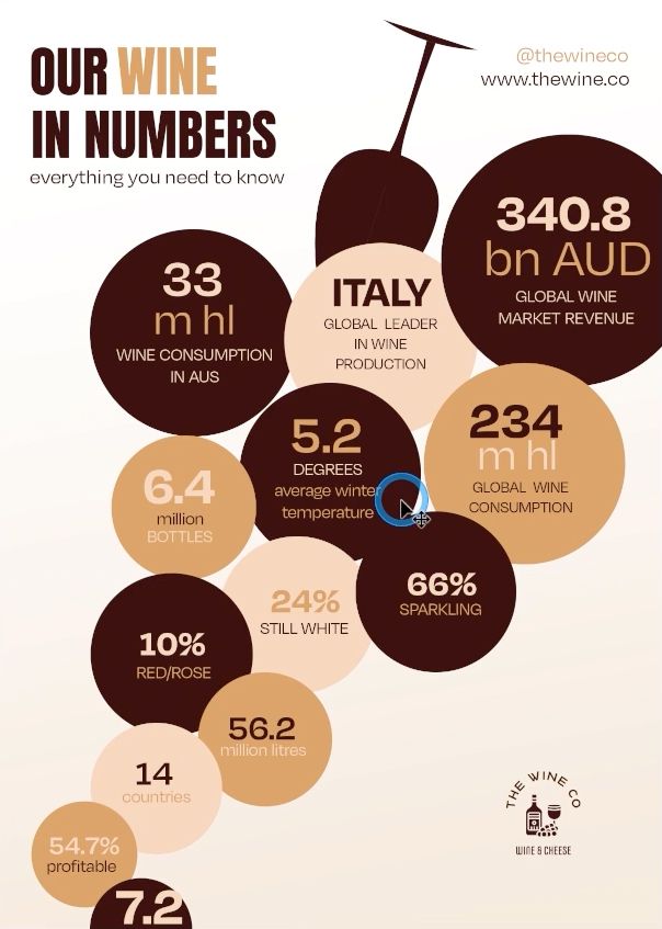 create infographics in photoshop