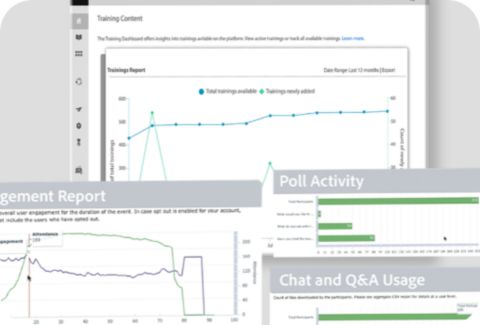 Rapports d’engagement dans le cadre de formations virtuelles