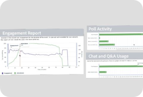 Formation virtuelle en direct